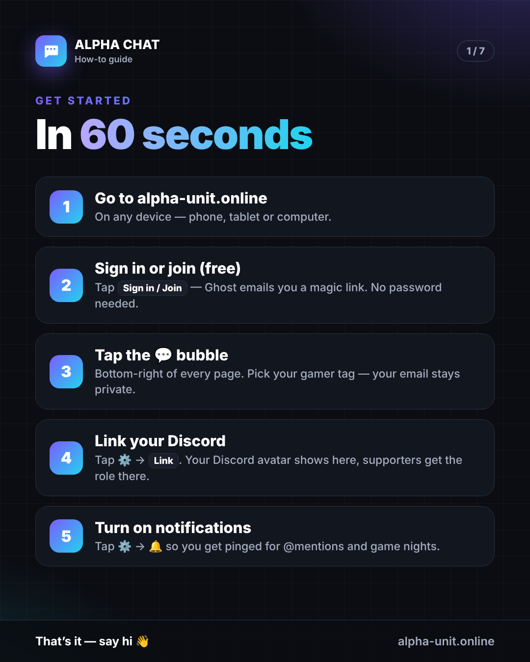 Get started with Alpha Chat in 60 seconds